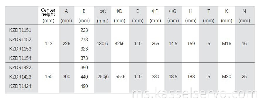 6Direct drive motor solid shaft type
